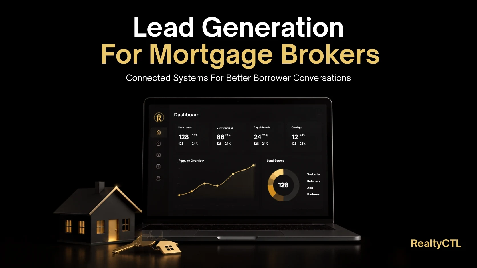 Featured image for: Lead Generation for Mortgage Brokers With Better ROI