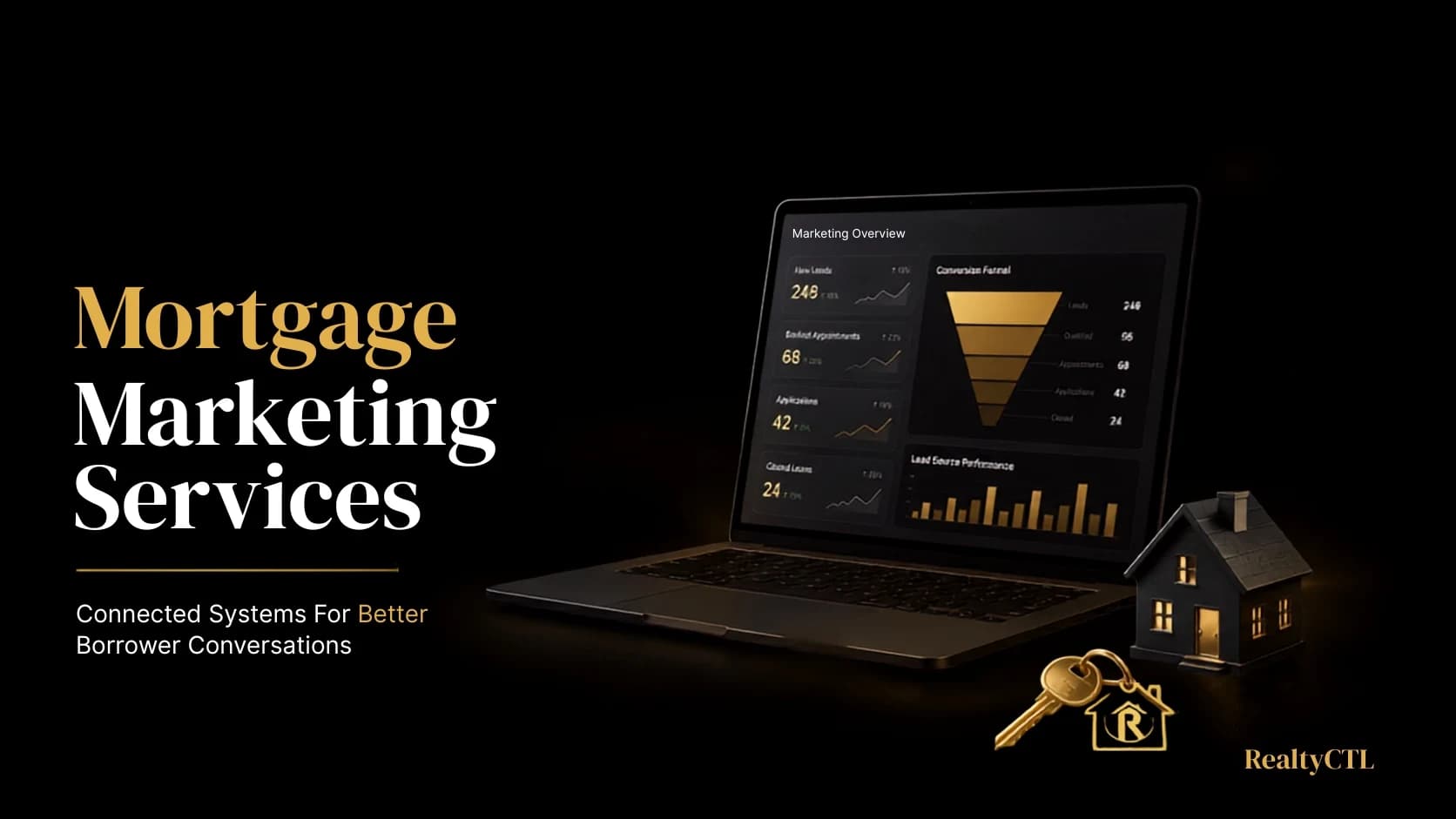 Featured image for: Mortgage Marketing Services for Better Lead Generation